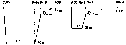 schema-1